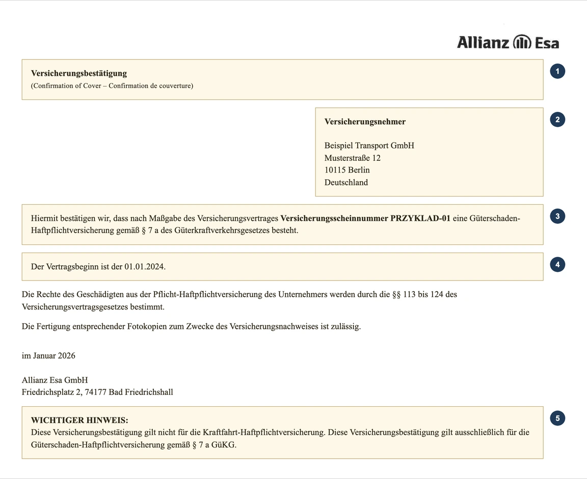 Pierwsza strona przykładowej Versicherungsbestätigung Allianz Esa z numerami kroków 1-5 przy tytule, Versicherungsnehmer, numerze, Vertragsbeginn i ramce WICHTIGER HINWEIS