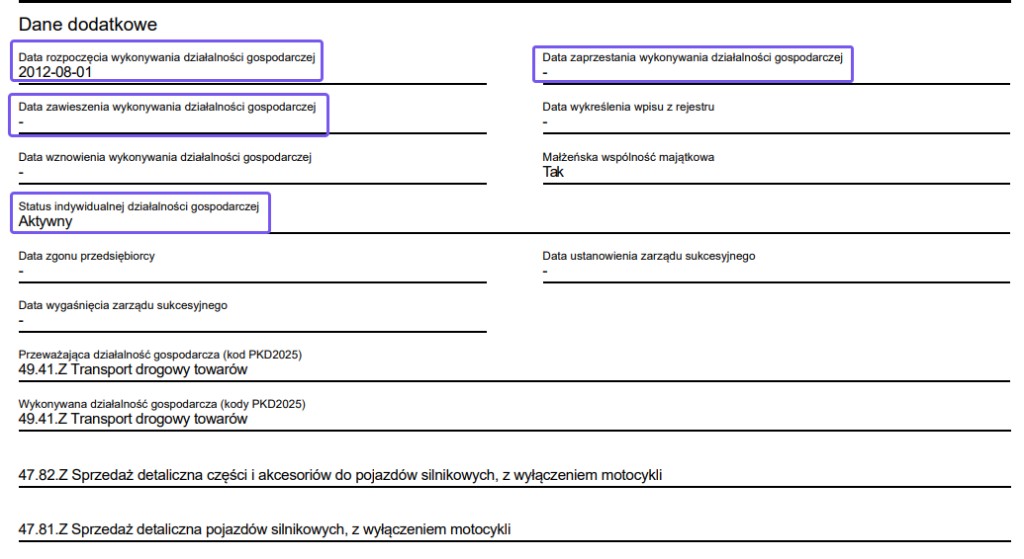 Dane dodatkowe CEIDG status «Aktywny» i puste daty zawieszenia, zaprzestania i wykreślenia.
