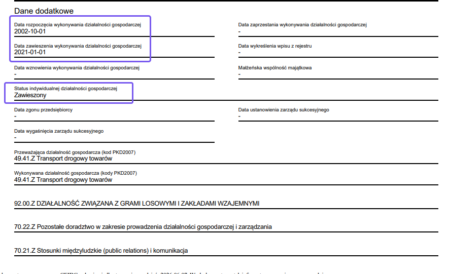 Dane dodatkowe CEIDG status «Zawieszony» z wypełnioną datą zawieszenia.