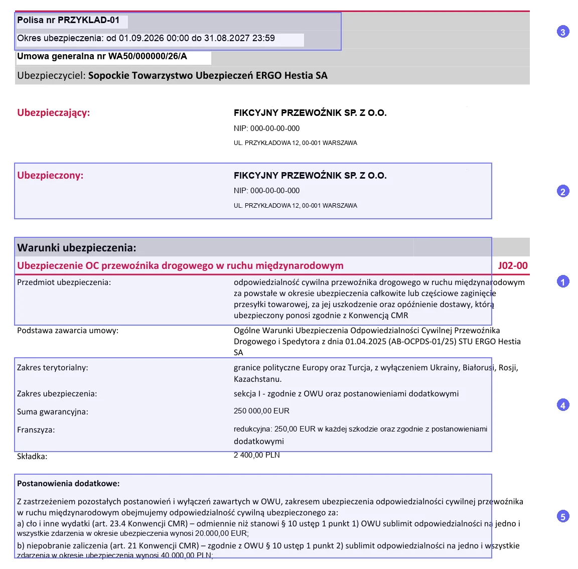 Pierwsza strona przykładowej polisy OCP ERGO Hestia z numerami kroków 1-5 przy produkcie, ubezpieczonym, numerze, terytorium i postanowieniach