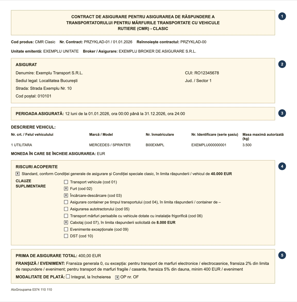 First page of a sample Groupama CMR Clasic contract with steps 1 to 5 on the title, ASIGURAT, period, per-vehicle limit and FRANȘIZĂ