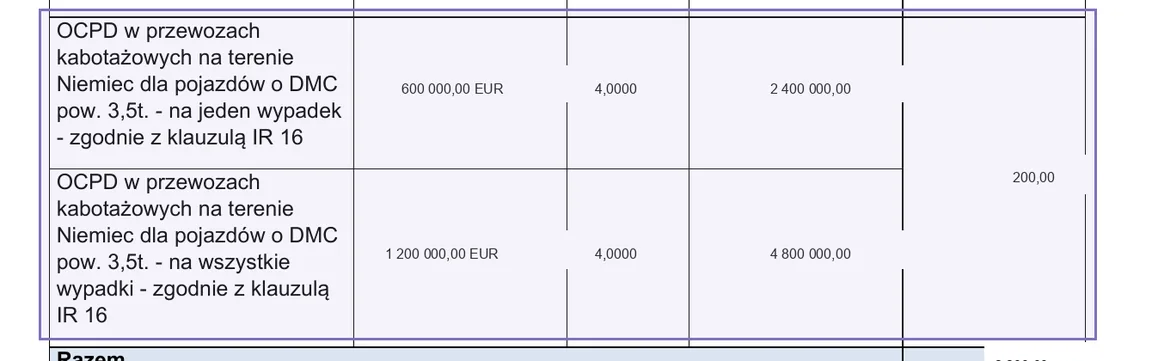 IR 16 German cabotage with two sums and DMC above 3.5 t on a sample InterRisk carrier liability policy