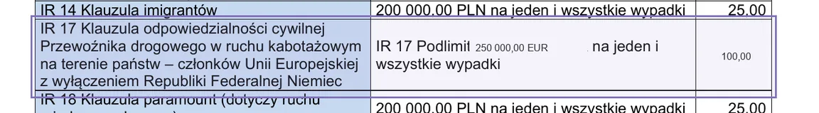 IR 17 EU cabotage excluding the Federal Republic of Germany on a sample InterRisk carrier liability policy