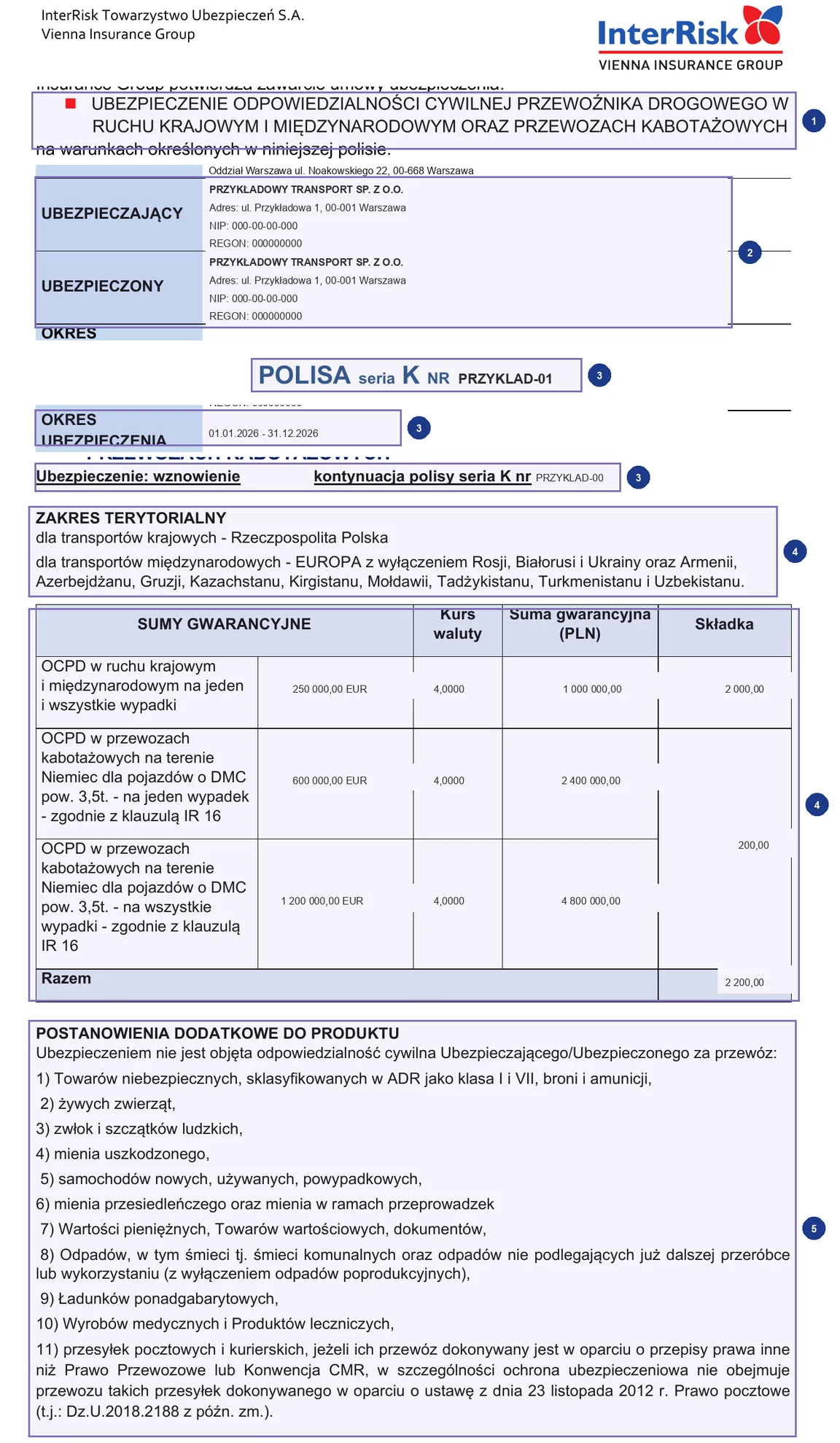 First pages of a sample InterRisk carrier liability policy with steps 1 to 5 on the product, Ubezpieczony, POLISA seria K NR, territory and POSTANOWIENIA DODATKOWE