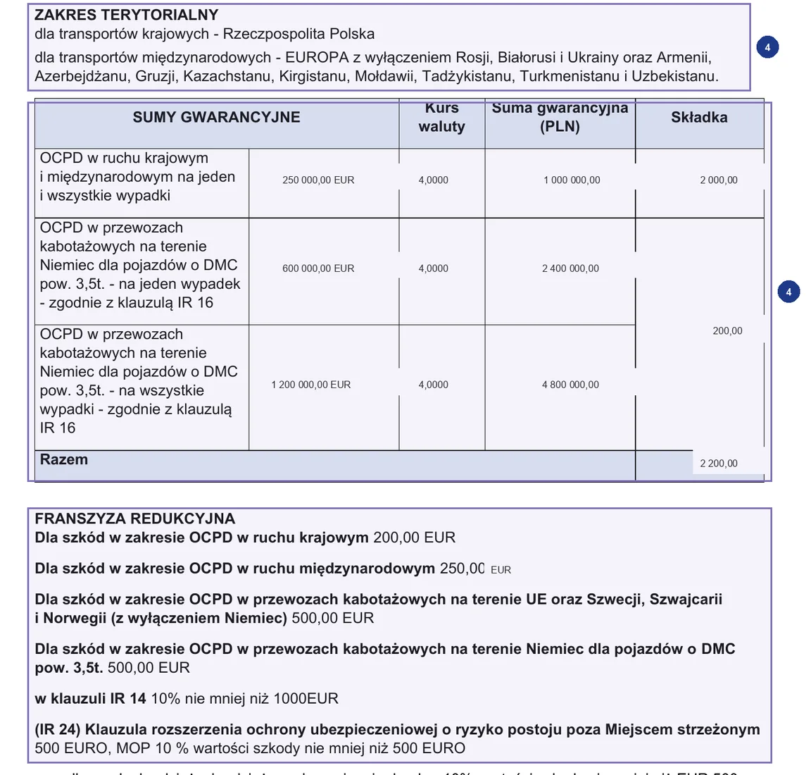 Step 4: ZAKRES TERYTORIALNY (territorial scope), SUMY GWARANCYJNE (sums insured) and FRANSZYZA REDUKCYJNA (deductible) on a sample InterRisk carrier liability policy