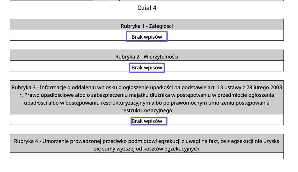 Dział 4 KRS brak wpisów o zaległościach i wierzytelnościach.