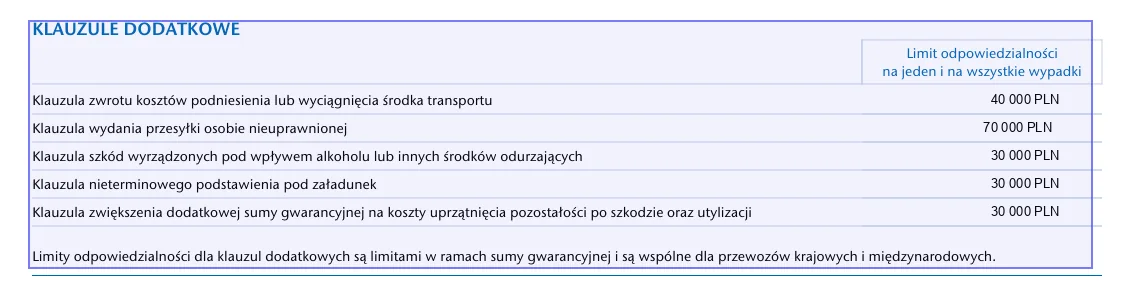KLAUZULE DODATKOWE table with limits inside the main sum on a sample UNIQA carrier liability policy