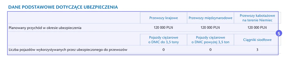 Step 5: Liczba pojazdów wykorzystywanych przez ubezpieczonego do przewozów by DMC class on a sample UNIQA carrier liability policy