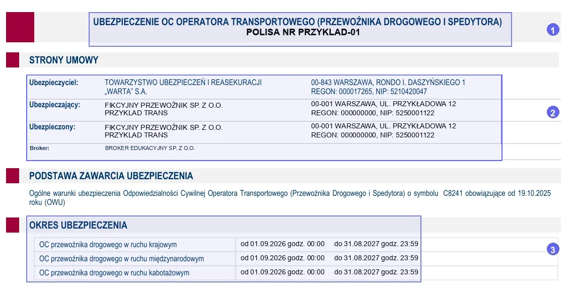 Pierwsza strona przykładowej polisy OCP Warta z numerami kroków 1-3 przy tytule, ubezpieczonym i okresie
