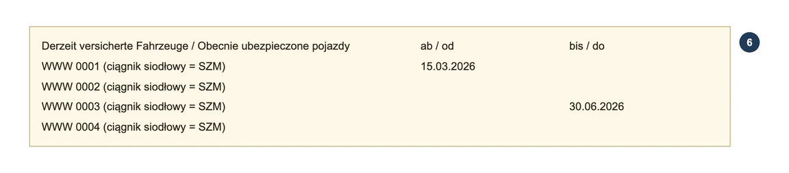Krok 6: Derzeit versicherte Fahrzeuge z kolumnami ab / od i bis / do na przykładowym certyfikacie Wiener Städtische