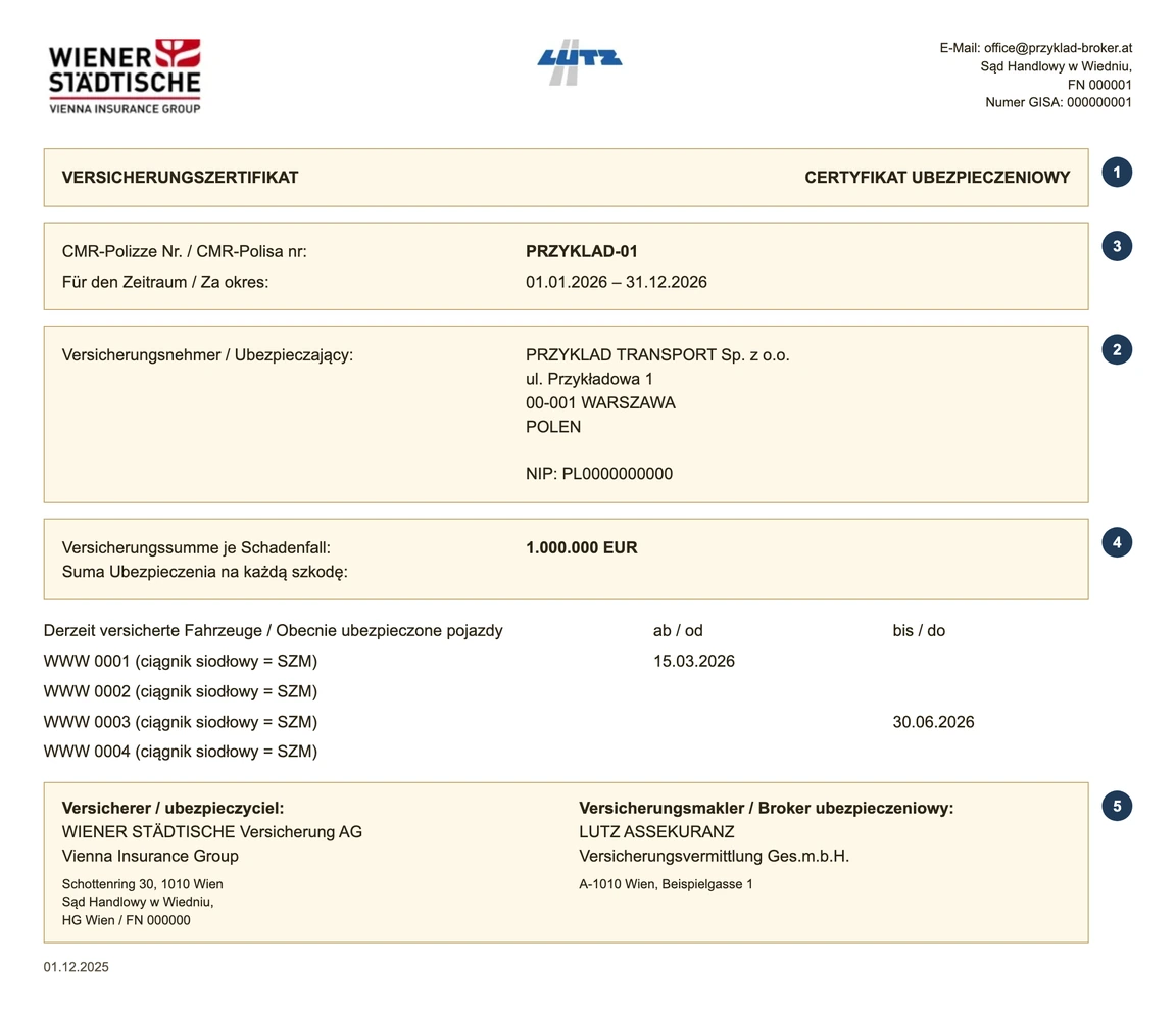 Pierwsza strona przykładowego Versicherungszertifikat Wiener Städtische z numerami kroków 1-5 przy tytule, Versicherungsnehmer, numerze i okresie, sumie oraz parze Versicherer / Makler
